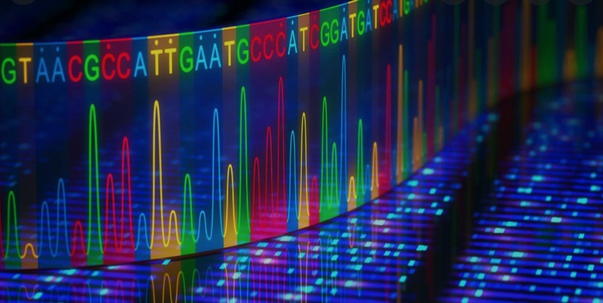 Gene Sequencing